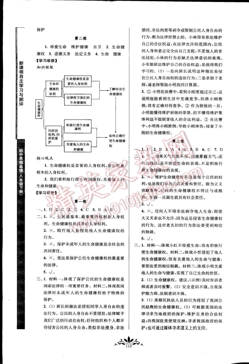 2015年新课程自主学习与测评八年级思想品德下册人教版 第4页