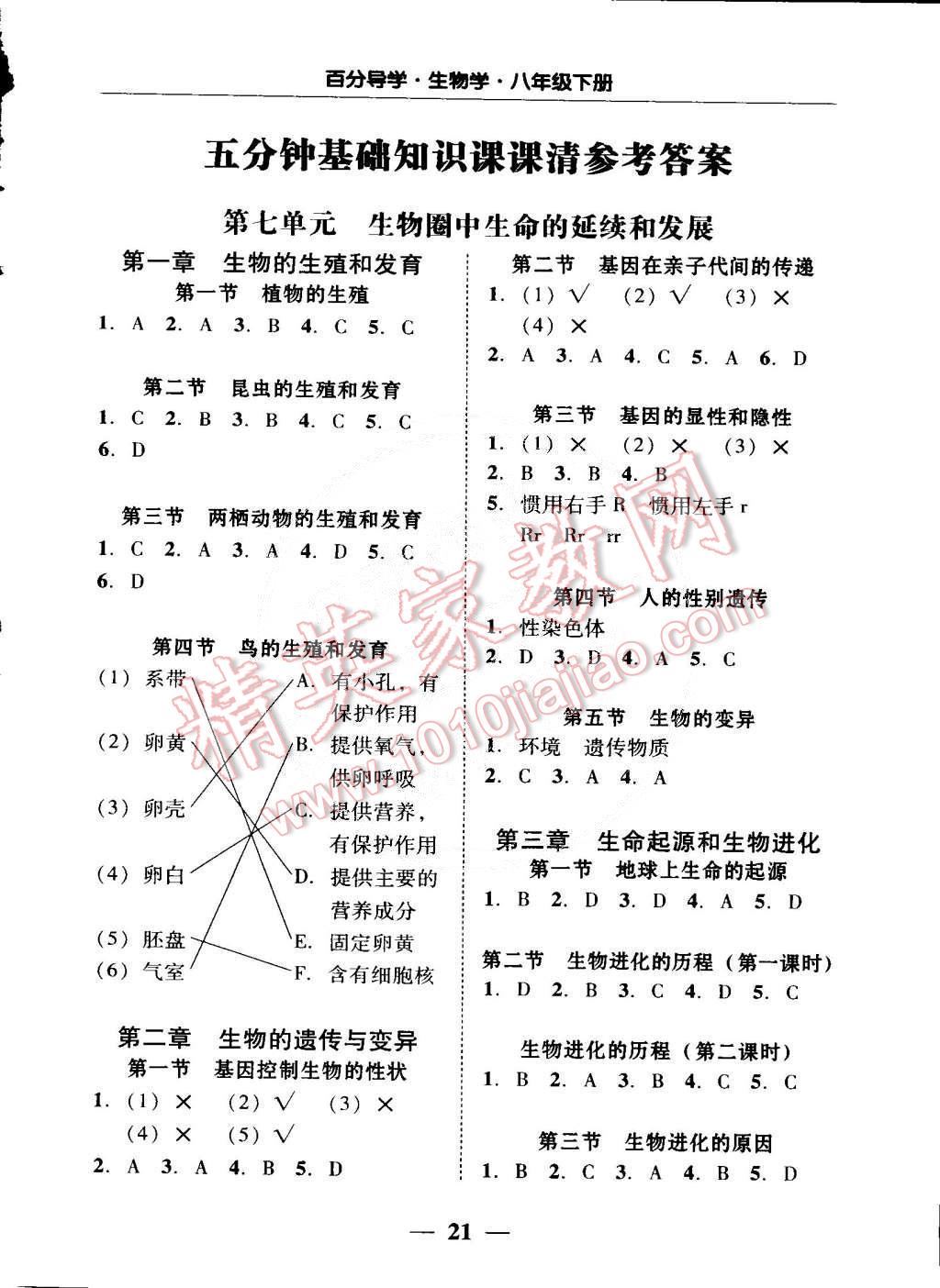 2015年易百分百分導(dǎo)學(xué)八年級生物學(xué)下冊 第1頁