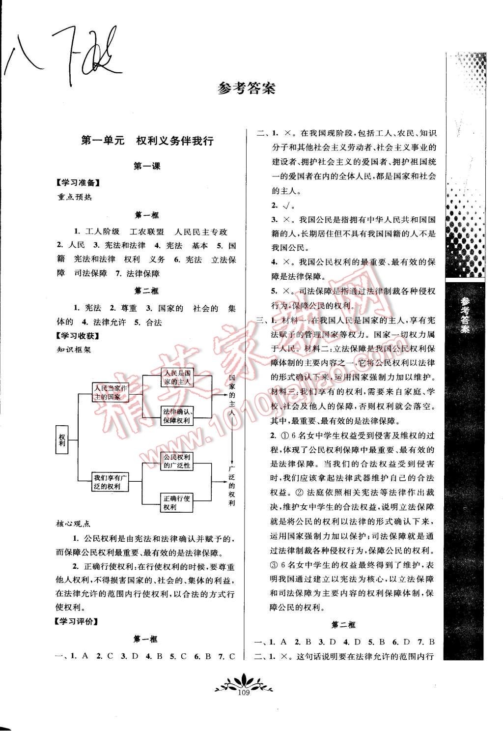 2015年新課程自主學習與測評八年級思想品德下冊人教版 第1頁