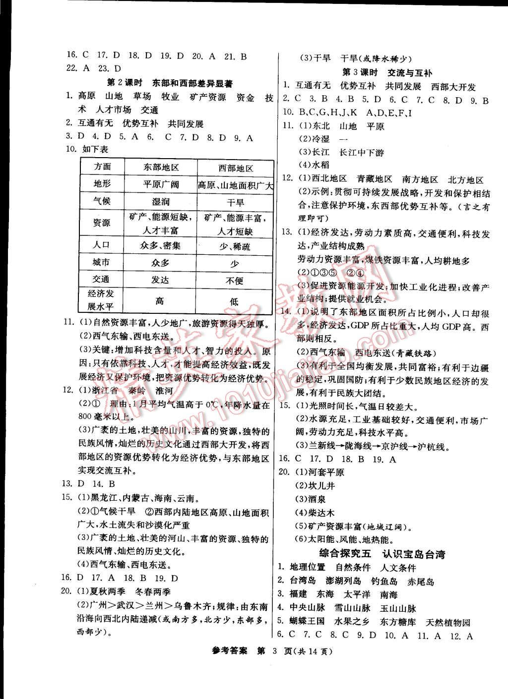 2015年課時(shí)訓(xùn)練七年級(jí)歷史與社會(huì)下冊(cè)人教版 第3頁(yè)