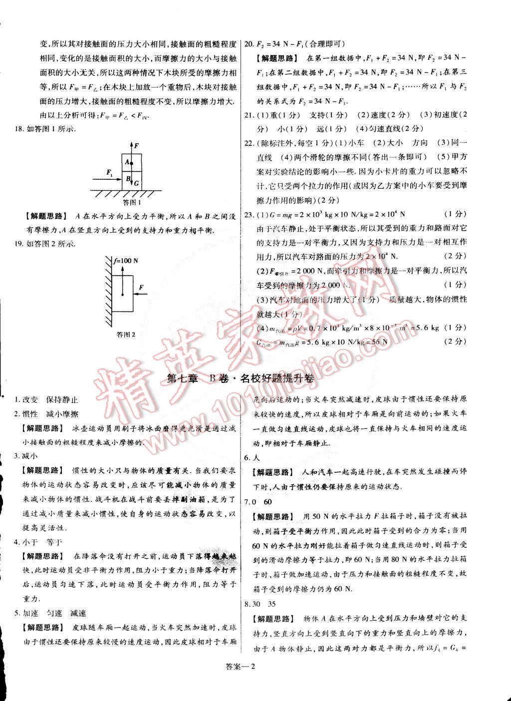 2015年金考卷活頁題選八年級物理下冊滬科版 第2頁