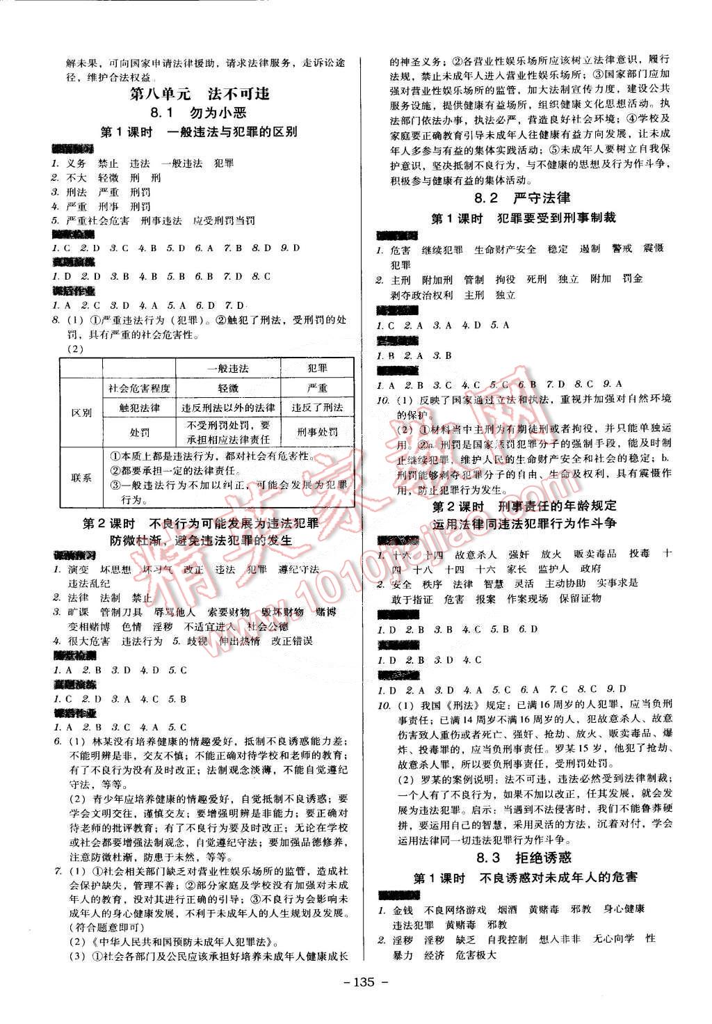 2015年百年學(xué)典廣東導(dǎo)學(xué)練七年級(jí)思想品德下冊粵教版 第5頁