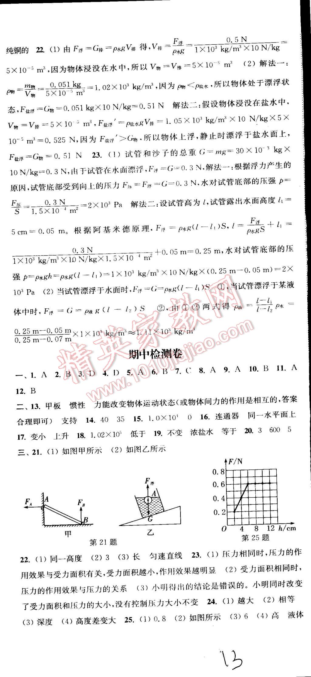 2015年通城学典活页检测八年级物理下册沪科版 第13页