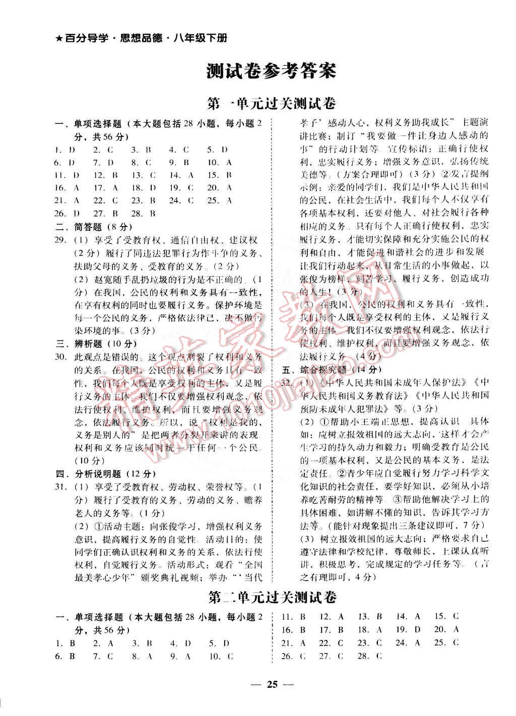 2015年易百分百分導(dǎo)學(xué)八年級(jí)思想品德下冊(cè) 第1頁(yè)