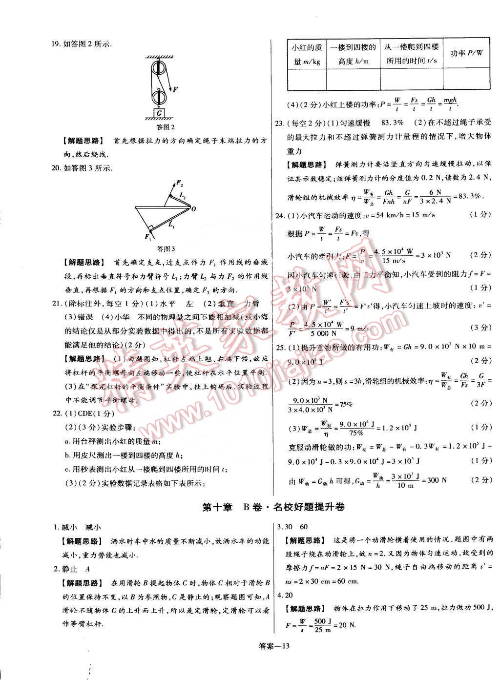 2015年金考卷活頁(yè)題選八年級(jí)物理下冊(cè)滬科版 第13頁(yè)