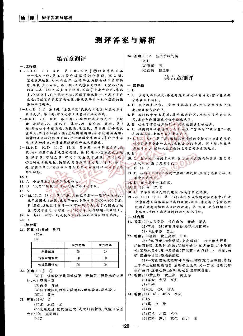 2015年新課程自主學(xué)習(xí)與測評八年級地理下冊人教版 第10頁