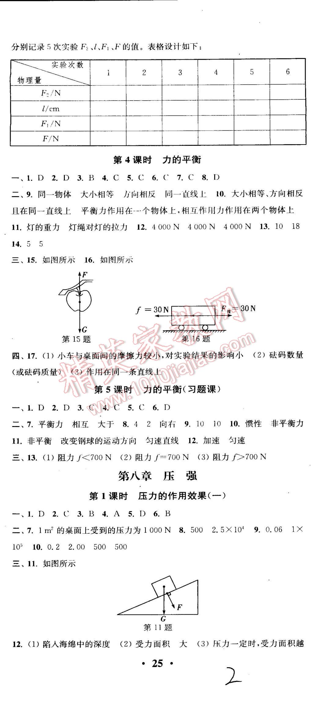 2015年通城学典活页检测八年级物理下册沪科版 第2页