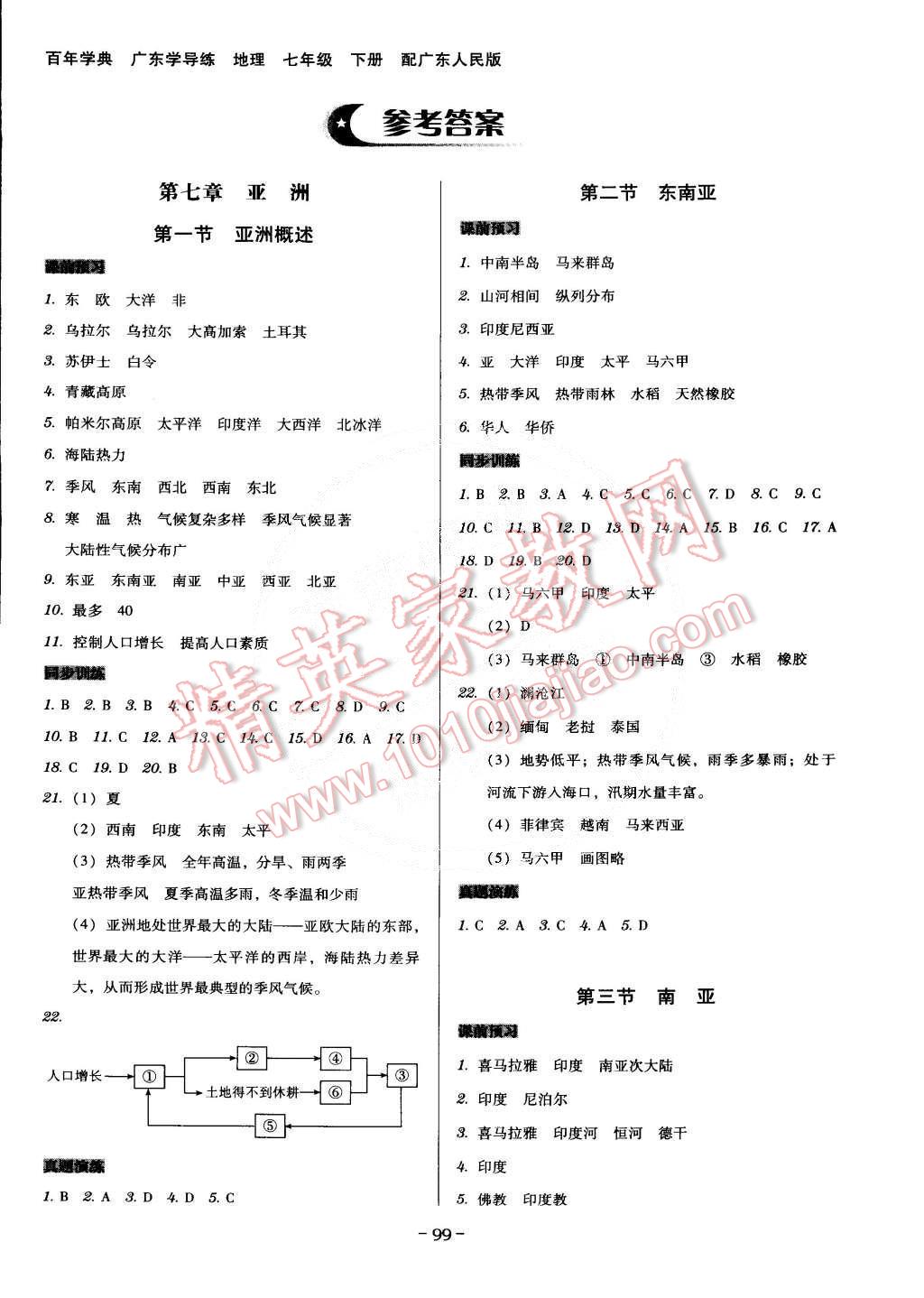 2015年百年学典广东导学练七年级地理下册粤人民版 第1页