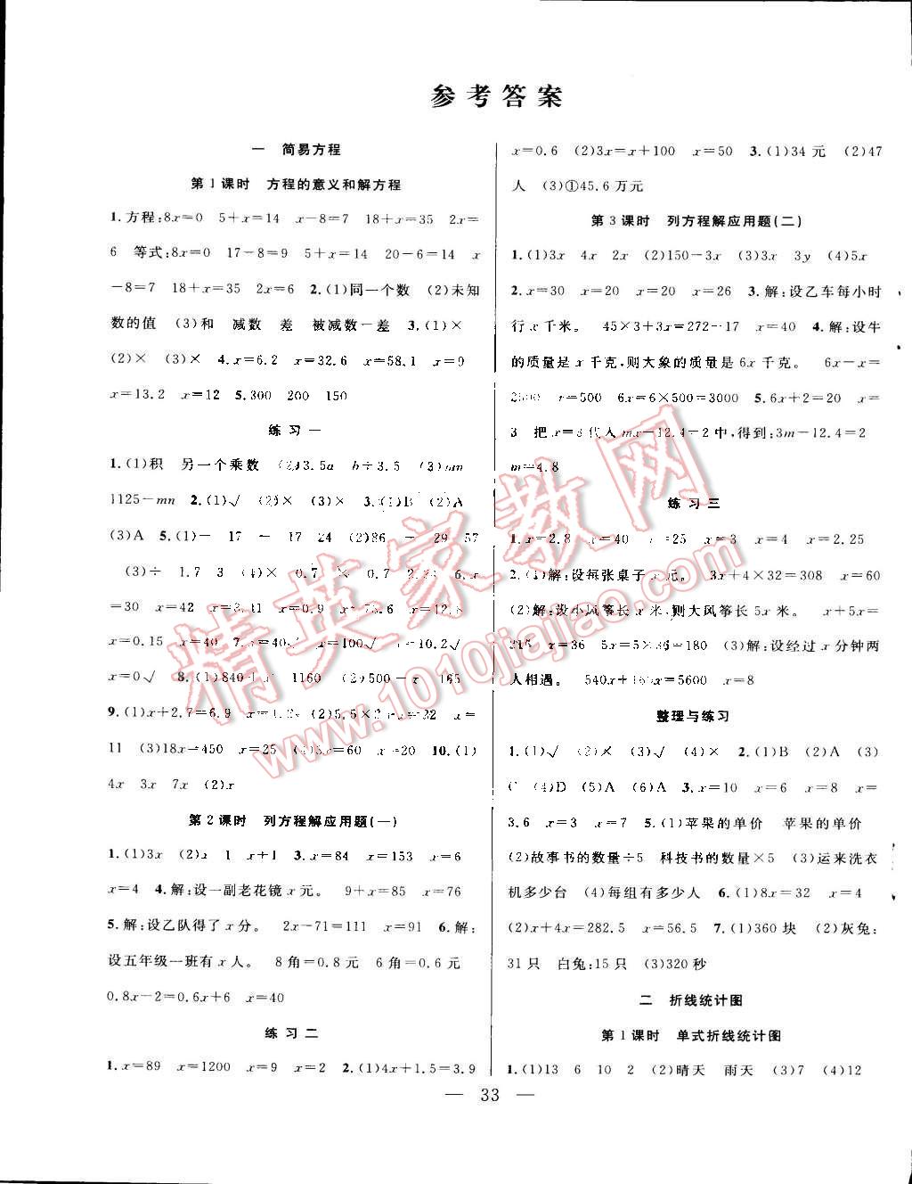 2015年全頻道課時(shí)作業(yè)六年級(jí)數(shù)學(xué)下冊(cè)蘇教版 第1頁