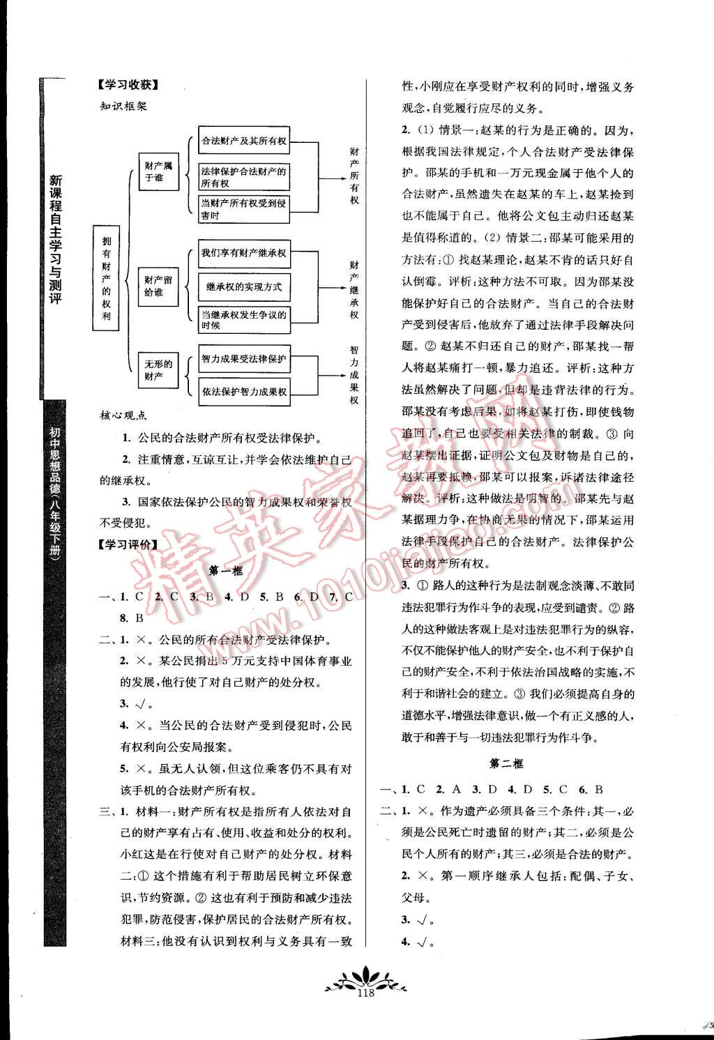 2015年新課程自主學(xué)習(xí)與測(cè)評(píng)八年級(jí)思想品德下冊(cè)人教版 第10頁(yè)