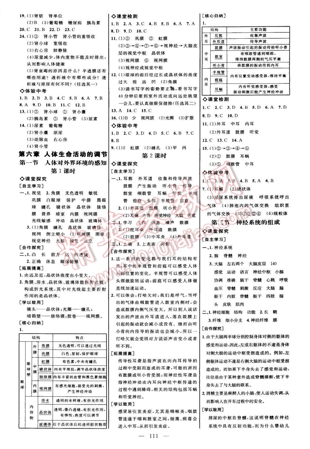 2015年细解巧练七年级生物下册人教版 第5页