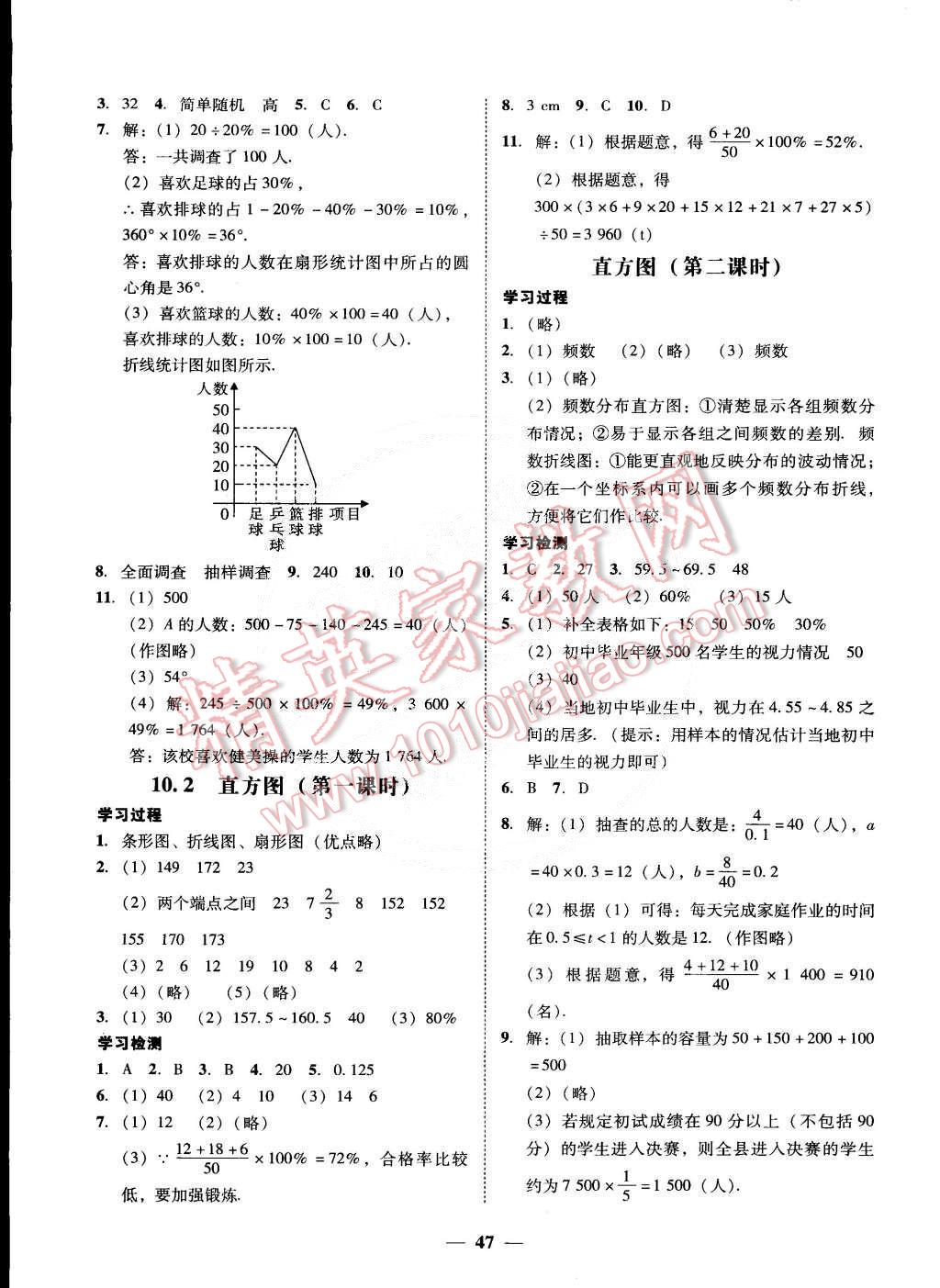 2015年易百分百分導學七年級數(shù)學下冊 第19頁