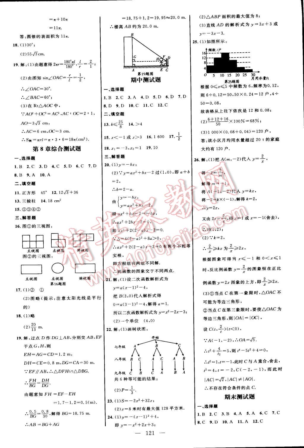 2015年細(xì)解巧練九年級(jí)數(shù)學(xué)下冊(cè)青島版 第15頁