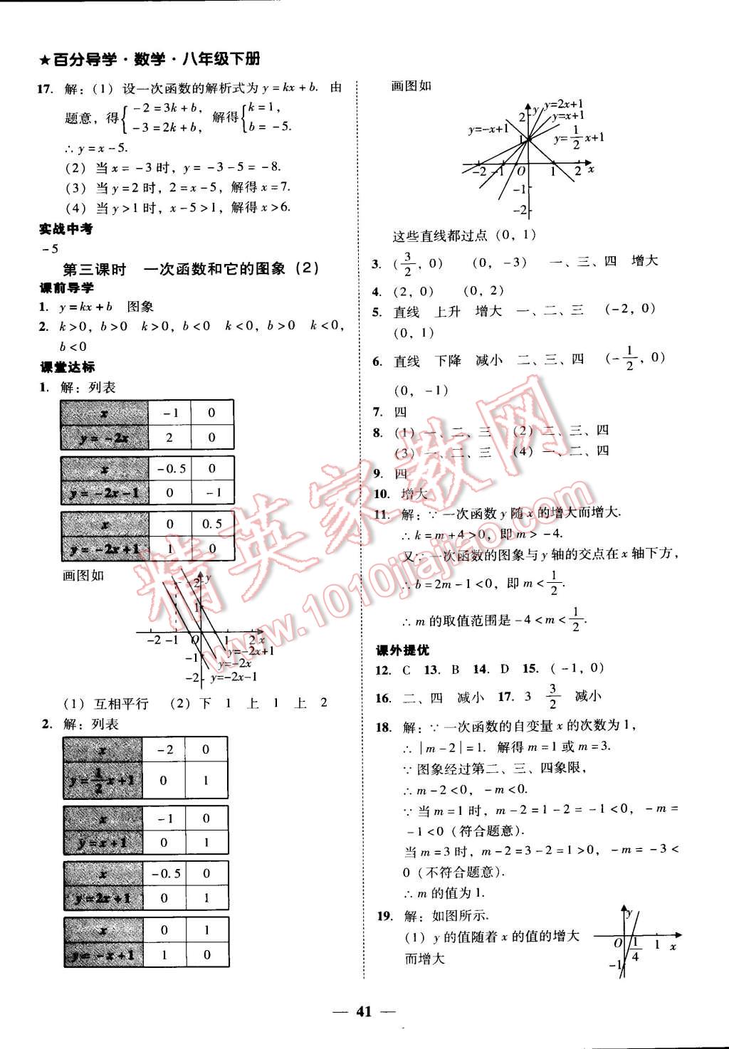 2015年易百分百分导学八年级数学下册 第25页