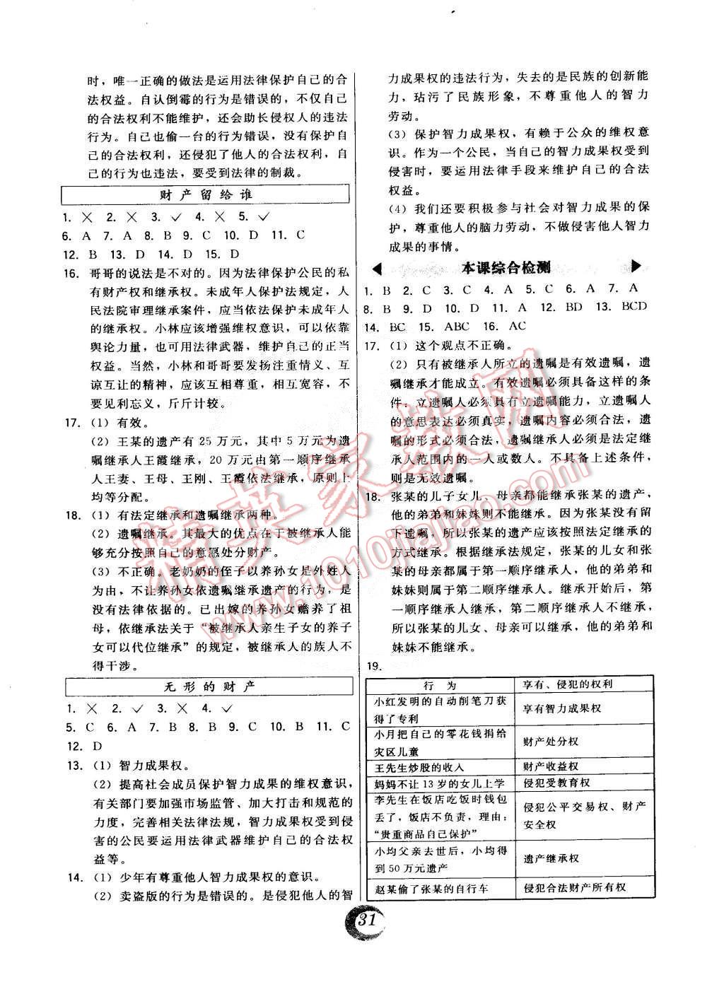 2015年北大綠卡八年級思想品德下冊人教版 第7頁