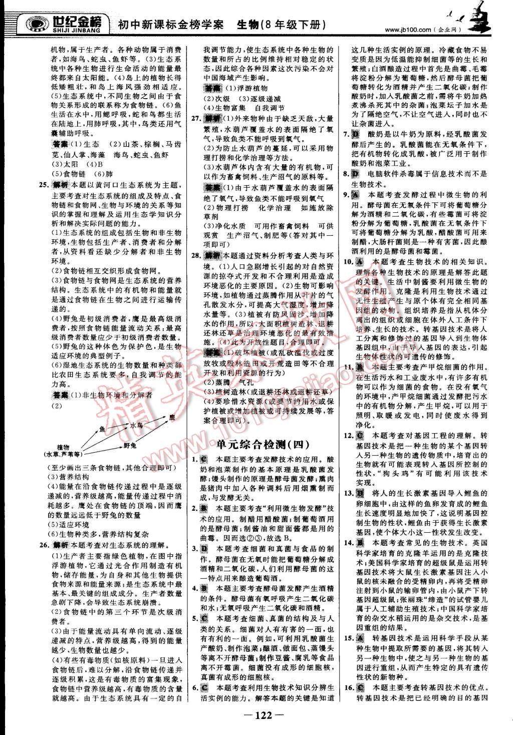 2015年世紀(jì)金榜金榜學(xué)案八年級(jí)生物下冊(cè)北師大版 第29頁(yè)