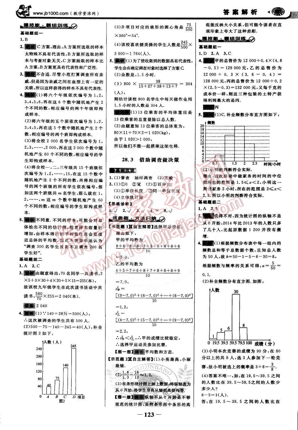 2015年世紀(jì)金榜金榜學(xué)案九年級數(shù)學(xué)下冊華師大版 第14頁