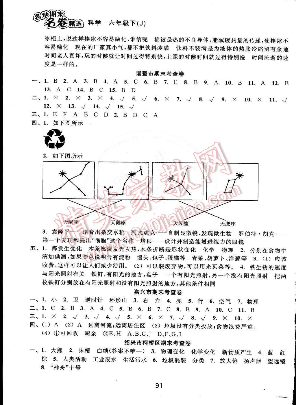 2015年各地期末名卷精选六年级科学下册教科版 第7页