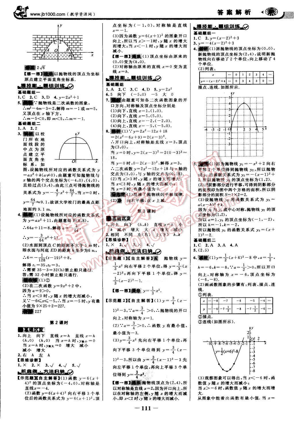 2015年世紀(jì)金榜金榜學(xué)案九年級數(shù)學(xué)下冊華師大版 第2頁