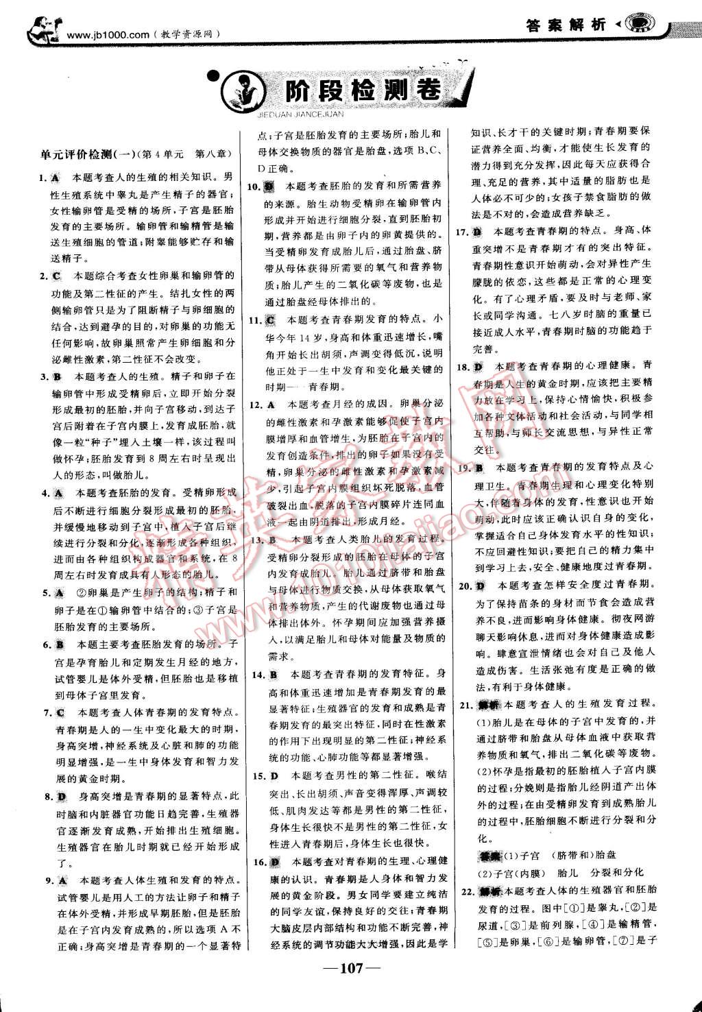 2015年世紀(jì)金榜金榜學(xué)案七年級(jí)生物下冊(cè)蘇教版 第22頁(yè)