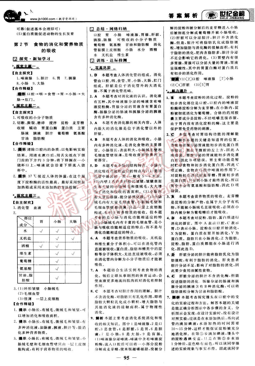 2015年世纪金榜金榜学案七年级生物下册北师大版 第2页