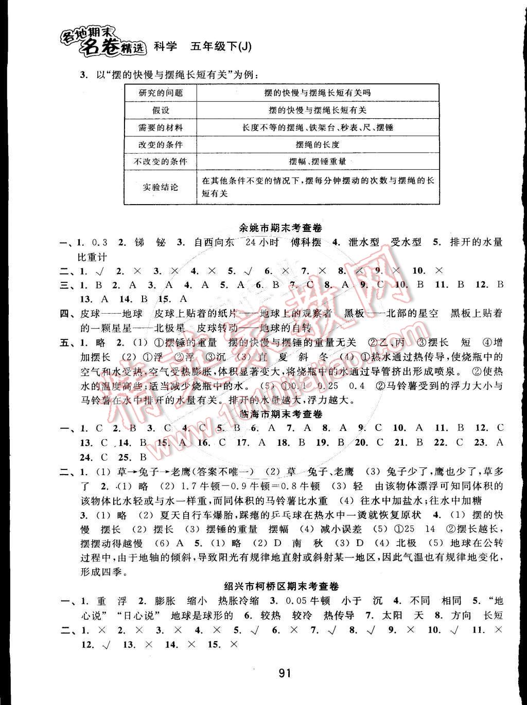 2015年各地期末名卷精選五年級(jí)科學(xué)下冊(cè)教科版 第7頁