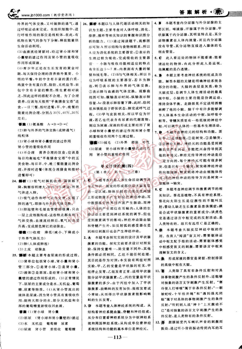 2015年世紀(jì)金榜金榜學(xué)案七年級生物下冊蘇教版 第28頁