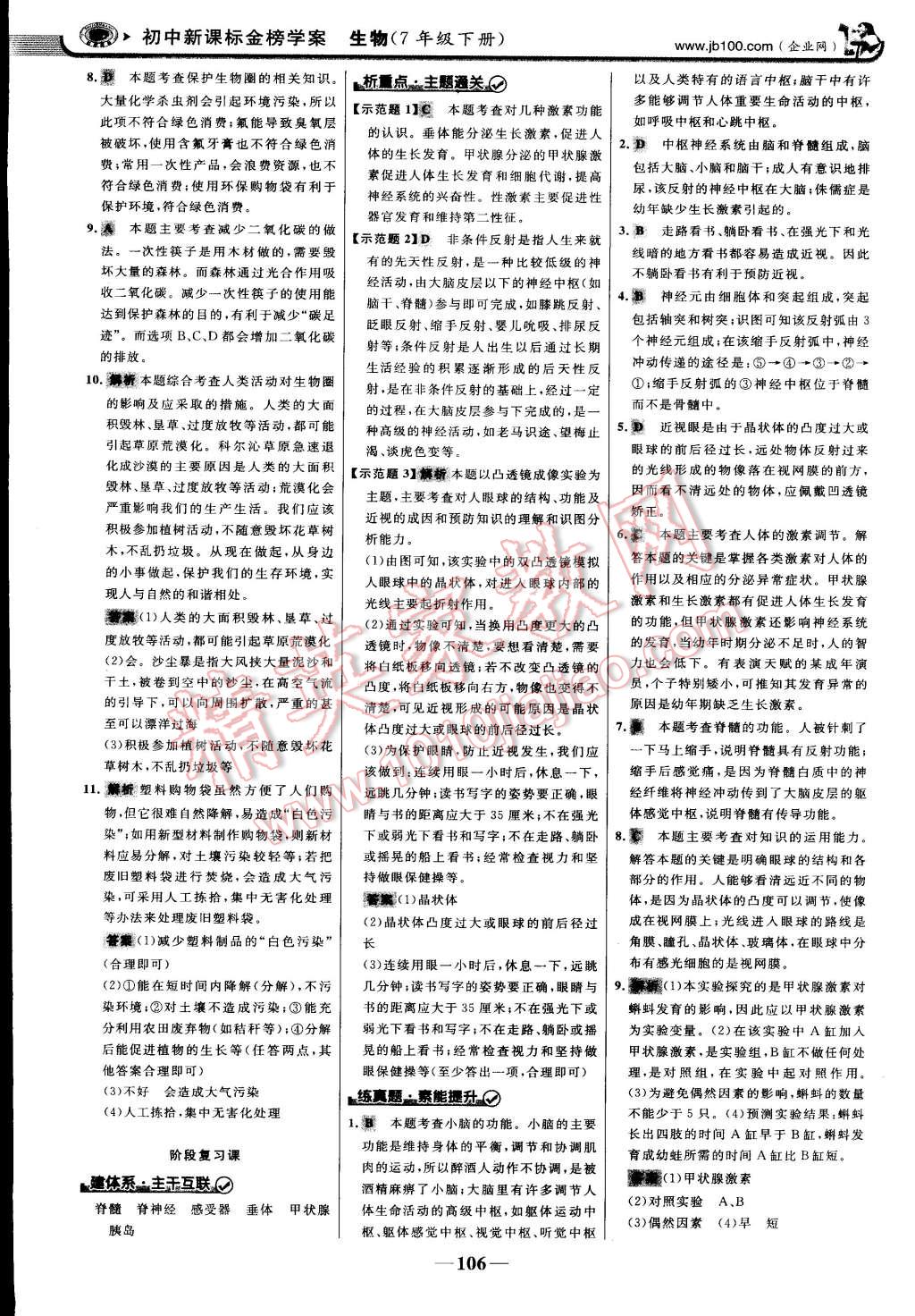 2015年世紀金榜金榜學案七年級生物下冊蘇教版 第21頁