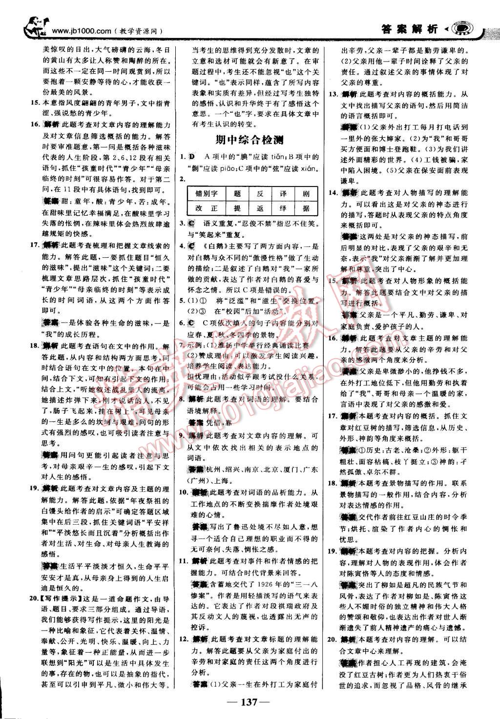 2015年世紀(jì)金榜金榜學(xué)案七年級(jí)語(yǔ)文下冊(cè)語(yǔ)文版 第20頁(yè)