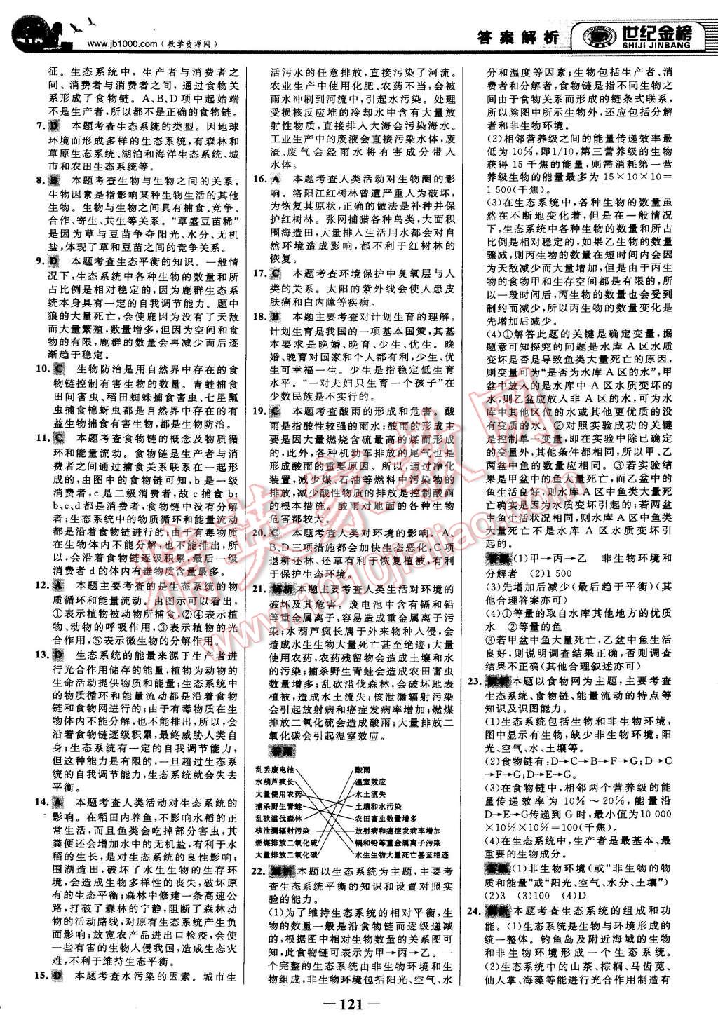 2015年世纪金榜金榜学案八年级生物下册北师大版 第28页