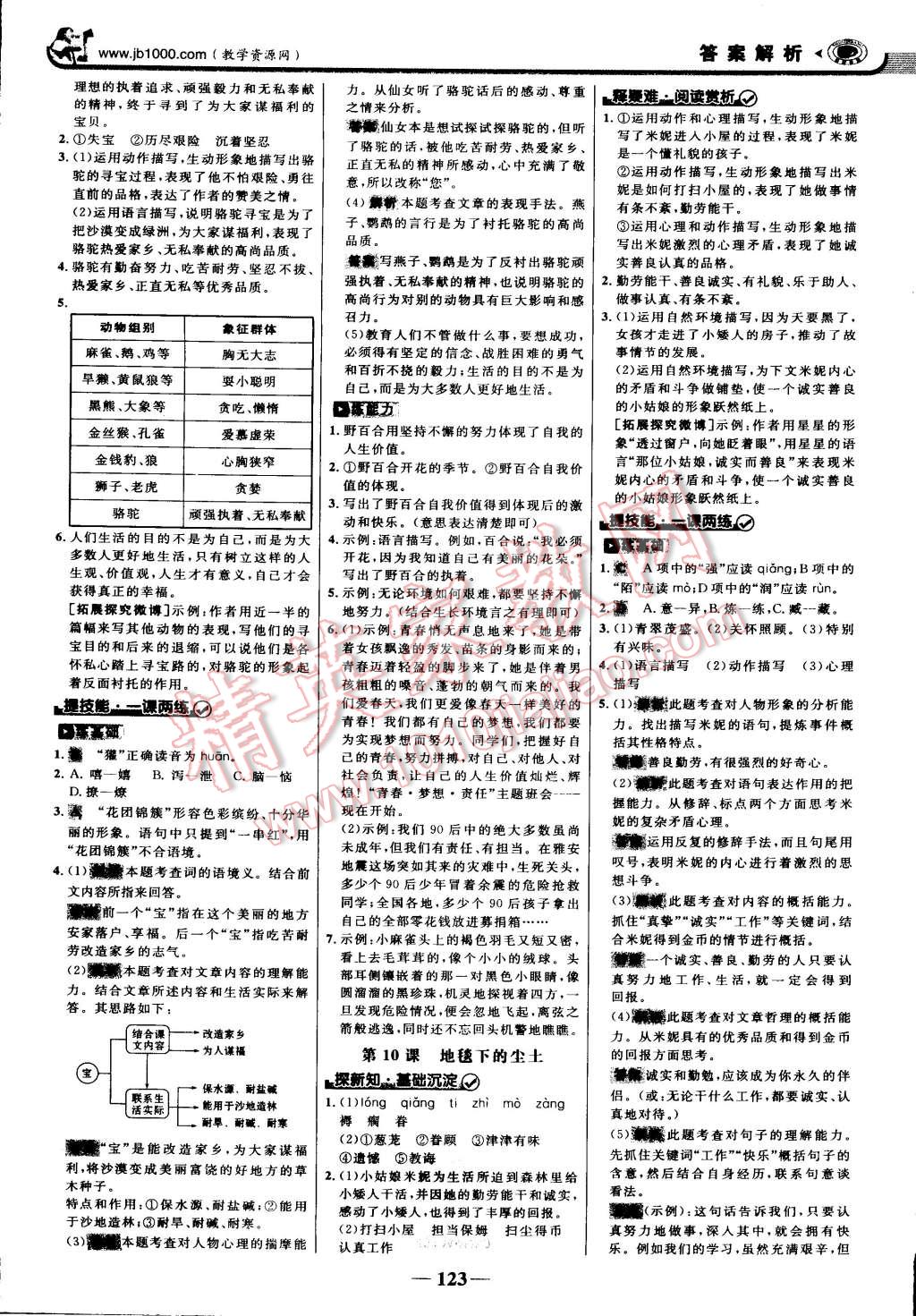 2015年世紀(jì)金榜金榜學(xué)案七年級語文下冊語文版 第6頁