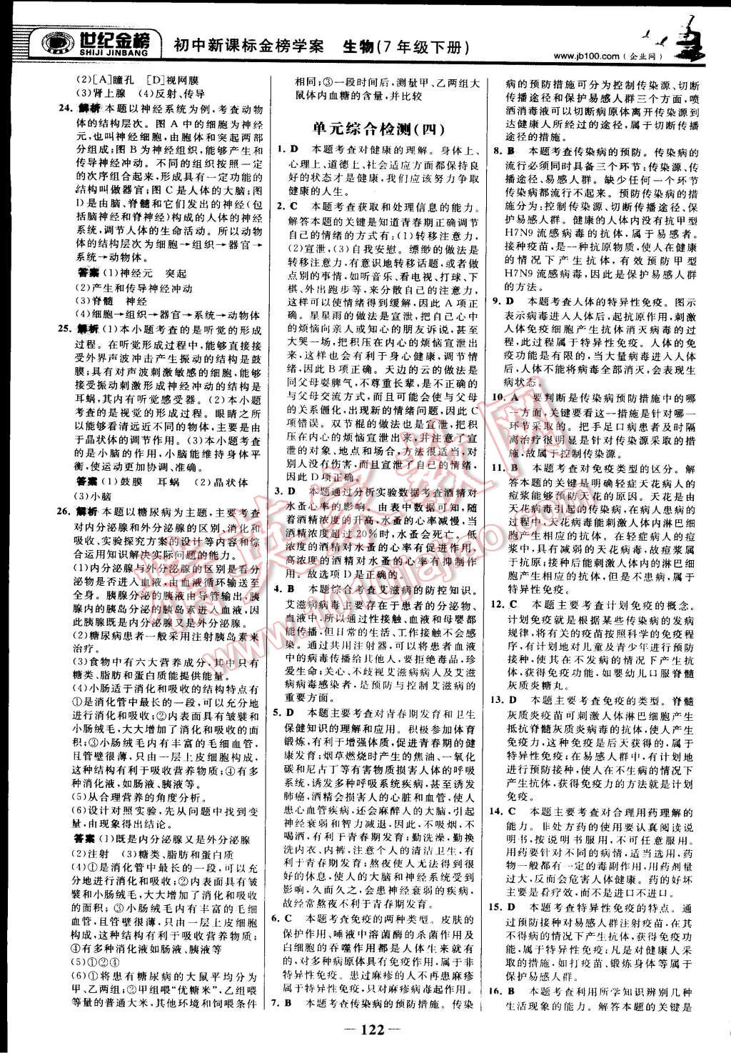 2015年世紀(jì)金榜金榜學(xué)案七年級生物下冊北師大版 第29頁