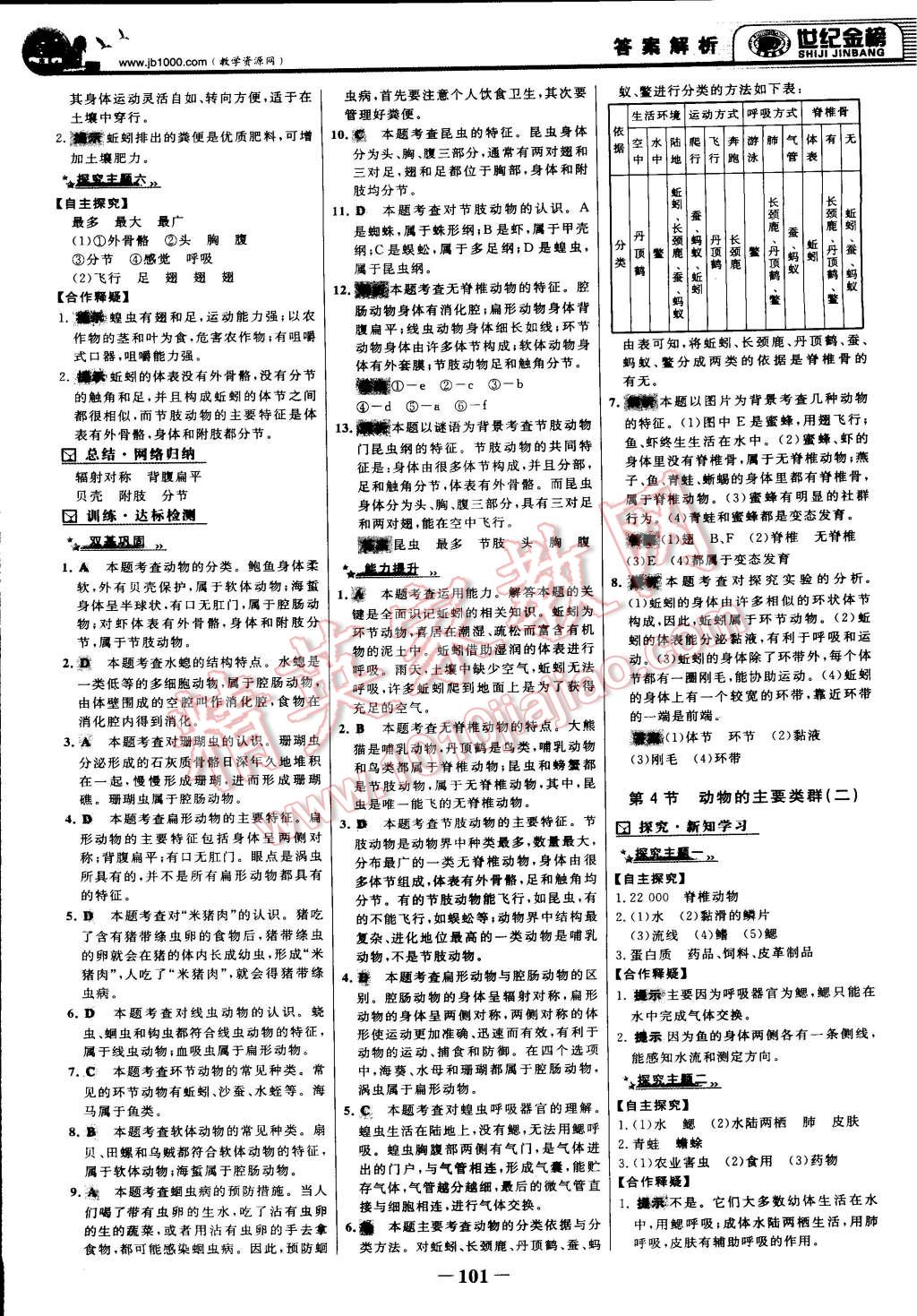 2015年世紀(jì)金榜金榜學(xué)案八年級(jí)生物下冊(cè)北師大版 第8頁