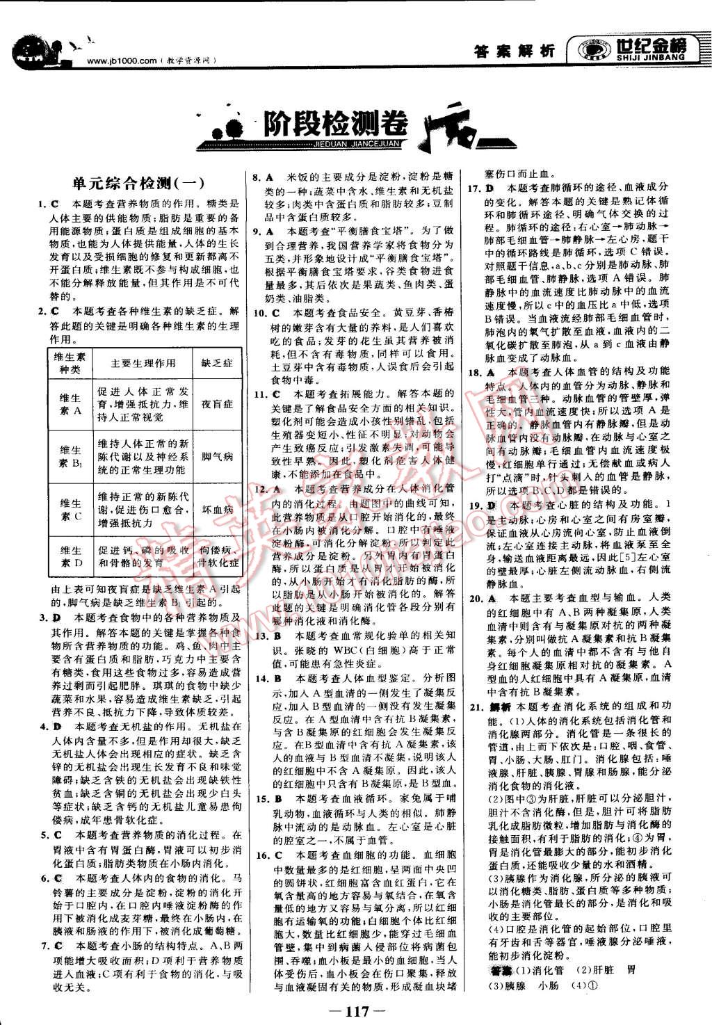 2015年世纪金榜金榜学案七年级生物下册北师大版 第24页