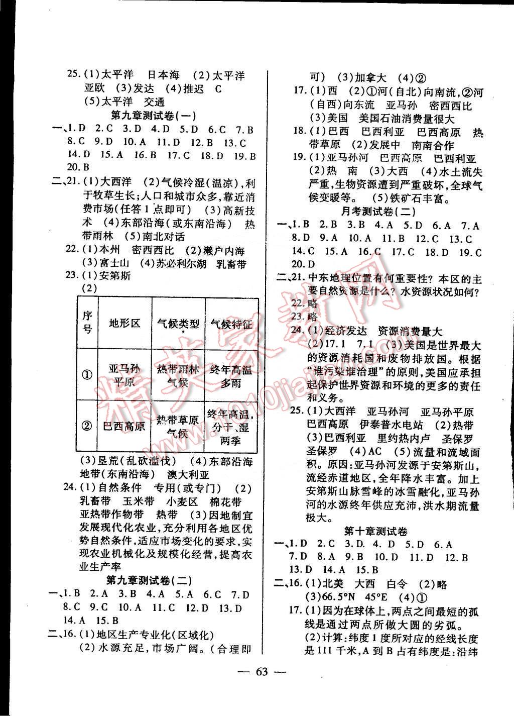 2015年海淀黃岡名師金考卷七年級(jí)地理下冊(cè)人教版 第3頁(yè)