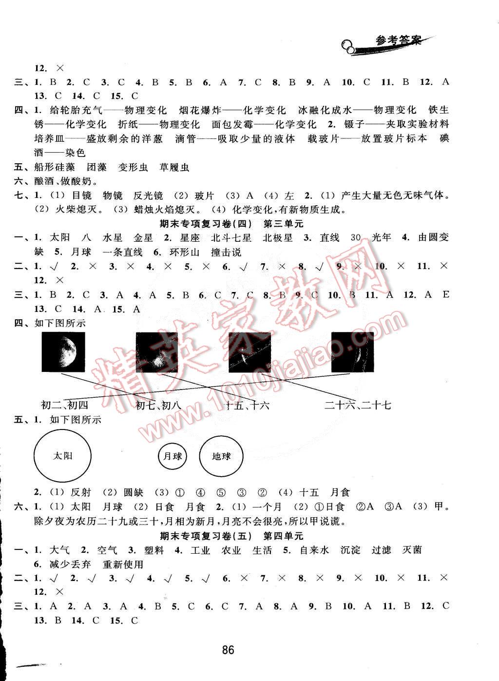 2015年各地期末名卷精选六年级科学下册教科版 第2页