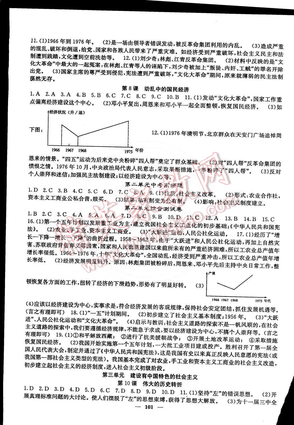 2015年名校課堂內(nèi)外八年級歷史下冊岳麓版 第3頁