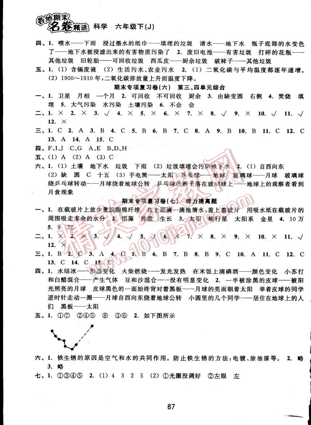 2015年各地期末名卷精選六年級科學(xué)下冊教科版 第3頁