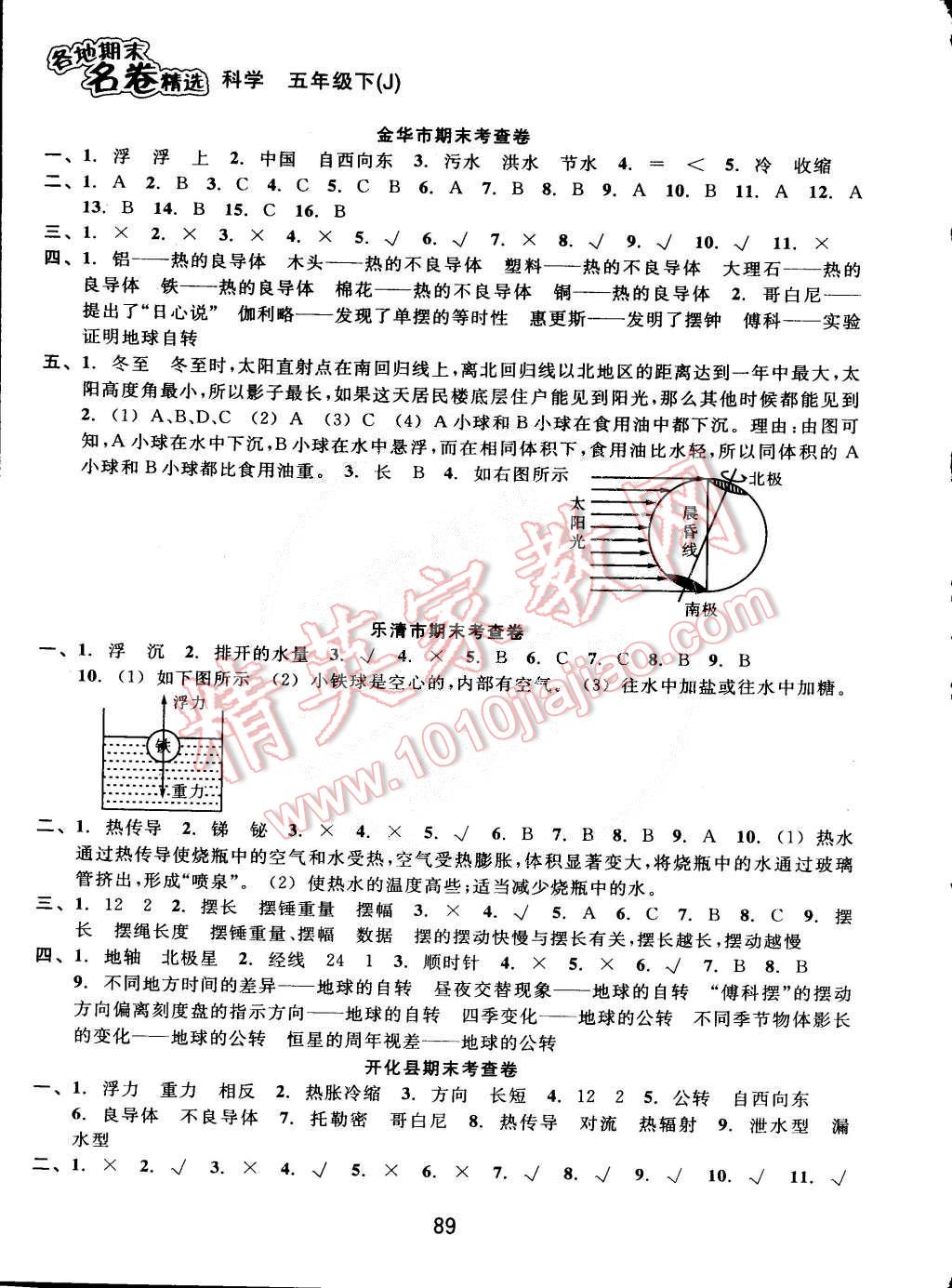 2015年各地期末名卷精选五年级科学下册教科版 第5页