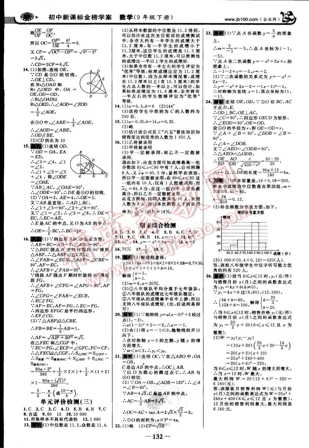 2015年世紀金榜金榜學(xué)案九年級數(shù)學(xué)下冊華師大版 第23頁