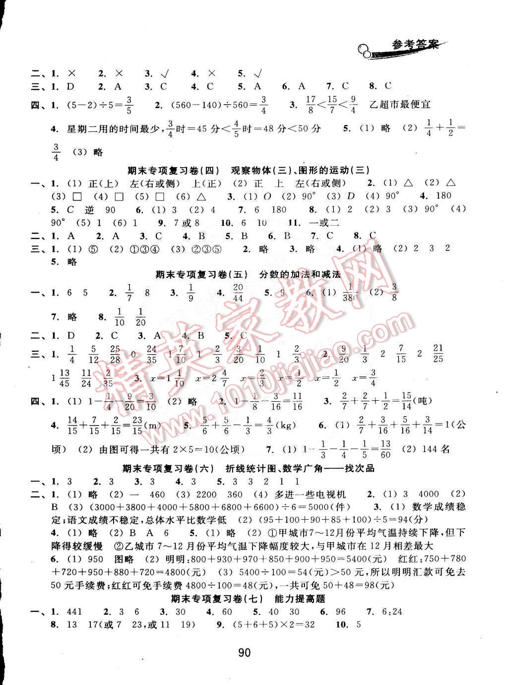 2015年各地期末名卷精選五年級數(shù)學(xué)下冊人教版 第2頁