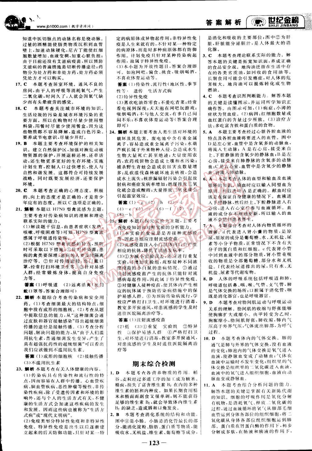 2015年世纪金榜金榜学案七年级生物下册北师大版 第30页