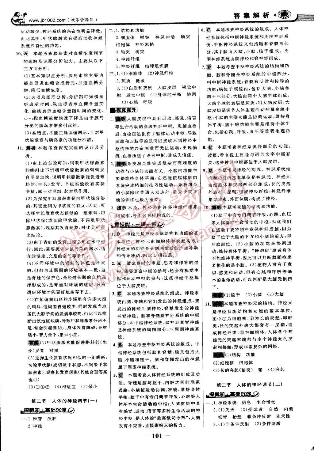 2015年世紀(jì)金榜金榜學(xué)案七年級(jí)生物下冊(cè)蘇教版 第16頁(yè)