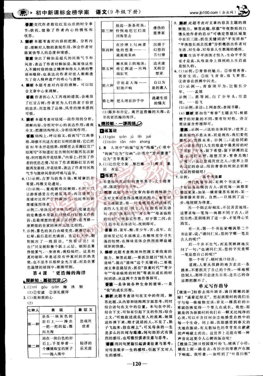 2015年世紀(jì)金榜金榜學(xué)案九年級(jí)語(yǔ)文下冊(cè)語(yǔ)文版 第3頁(yè)