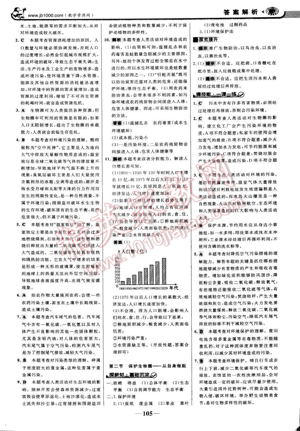 2015年世紀(jì)金榜金榜學(xué)案七年級(jí)生物下冊(cè)蘇教版 第20頁