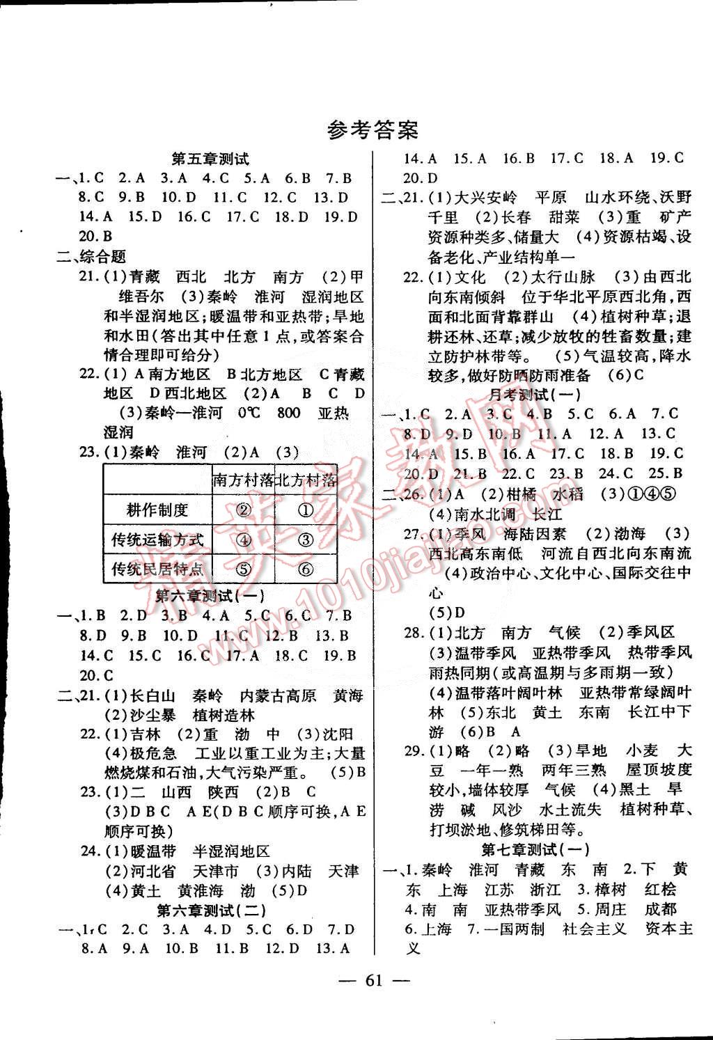 2015年海淀黃岡名師金考卷八年級地理下冊人教版 第1頁