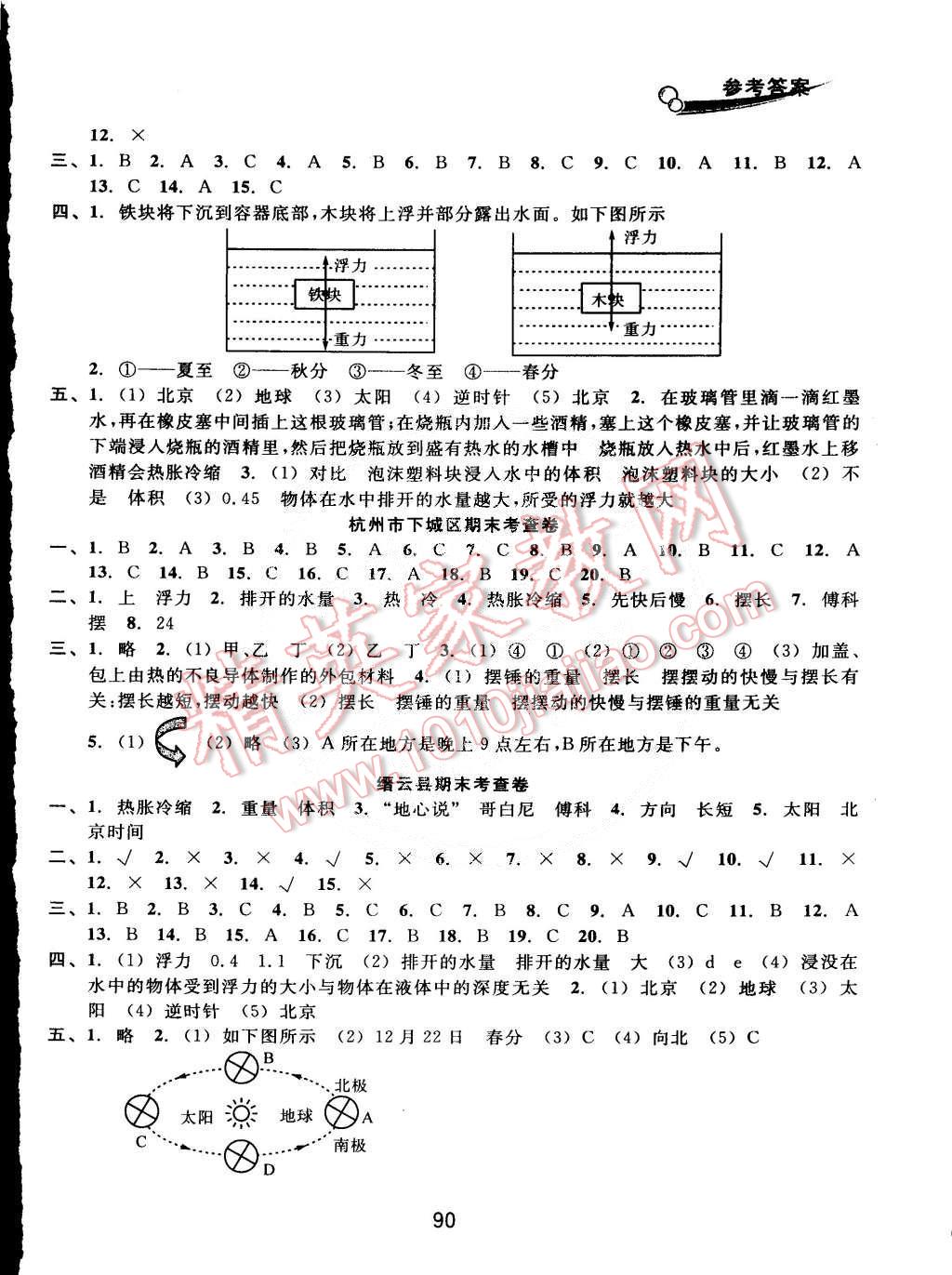 2015年各地期末名卷精選五年級科學(xué)下冊教科版 第6頁