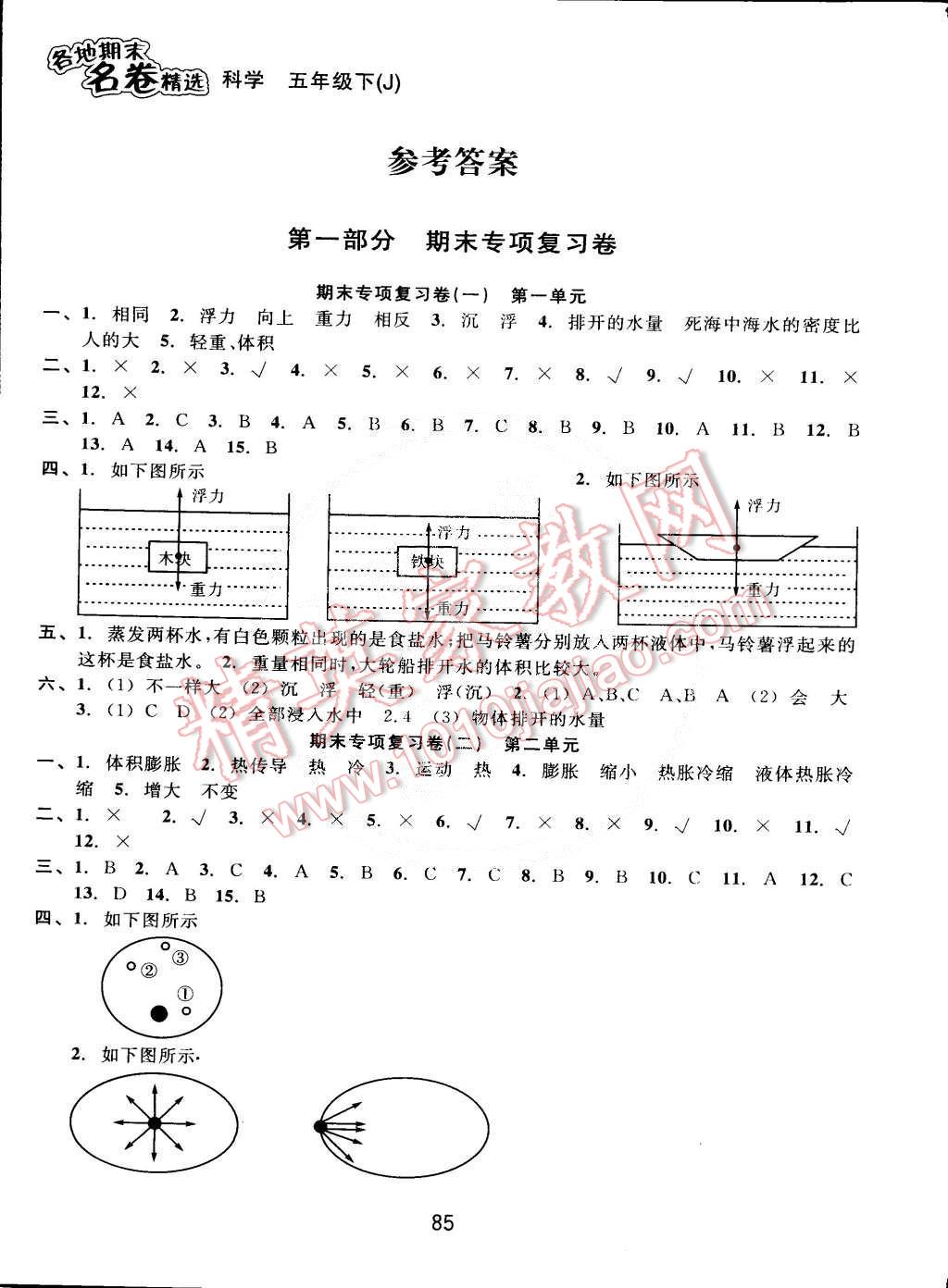 2015年各地期末名卷精选五年级科学下册教科版 第1页