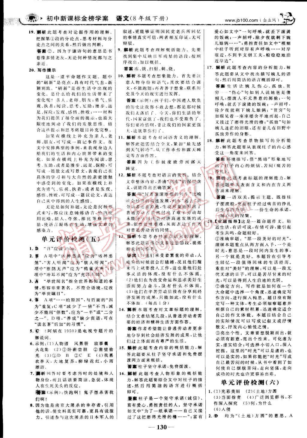 2015年世紀(jì)金榜金榜學(xué)案八年級(jí)語(yǔ)文下冊(cè)語(yǔ)文版 第21頁(yè)