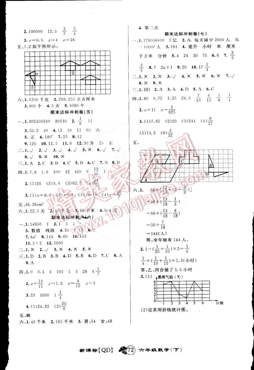 2015年第一好卷冲刺100分六年级数学下册青岛版 第4页